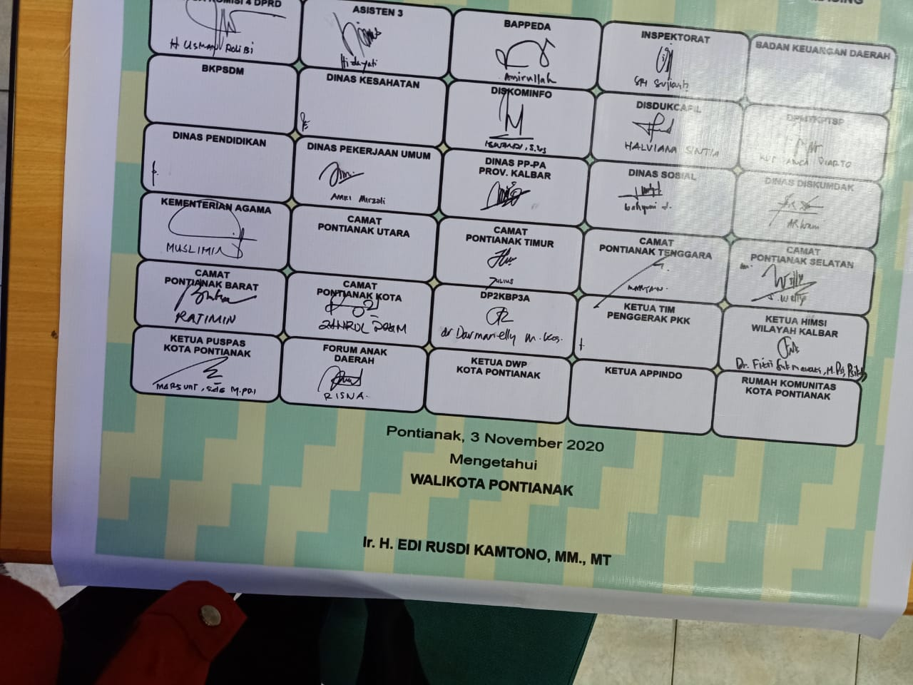 Rapat Koordinasi Menuju Pontianak Responsif Gender